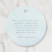 Beachy Blues Waterverf Beach Weddenschap Bedankt Bedankjes Labels (Achterkant)