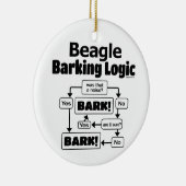 Beagle Barking Logic Keramisch Ornament (Rechts)