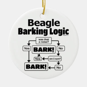 Beagle Barking Logic Keramisch Ornament