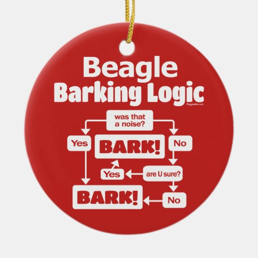 Beagle Barking Logic Keramisch Ornament (Voorkant)
