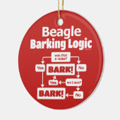 Beagle Barking Logic Keramisch Ornament (Links)
