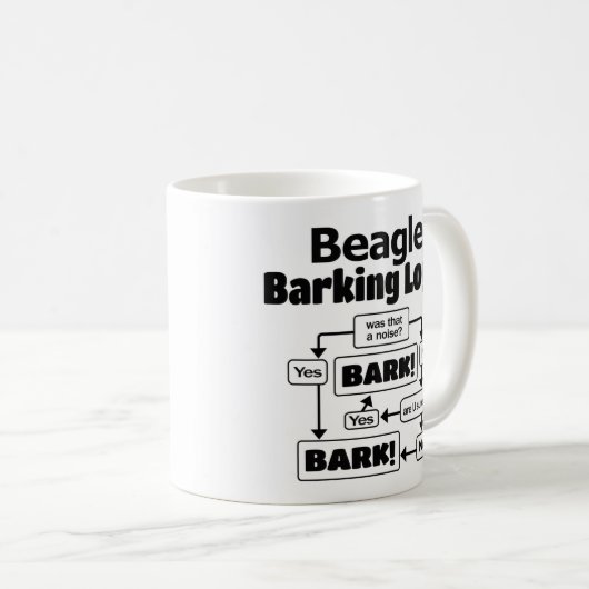 Beagle Barking Logic Koffiemok (Voorkant rechts)