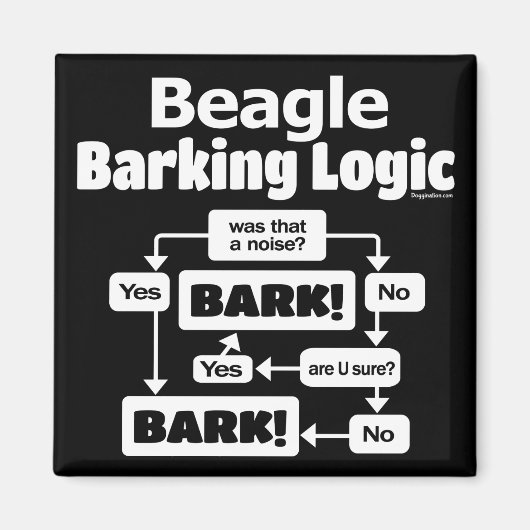 Beagle Barking Logic Magneet (Voorkant)