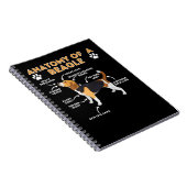 Beagle Dog Anatomie Beagle Funny Beagle Dog Lo Notitieboek (Rechterzijde)