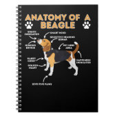 Beagle Dog Anatomie Beagle Funny Beagle Dog Lo Notitieboek (Voorkant)