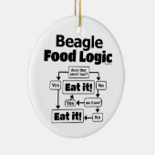 Beagle Food Logic Keramisch Ornament (Rechts)