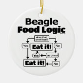 Beagle Food Logic Keramisch Ornament (Voorkant)