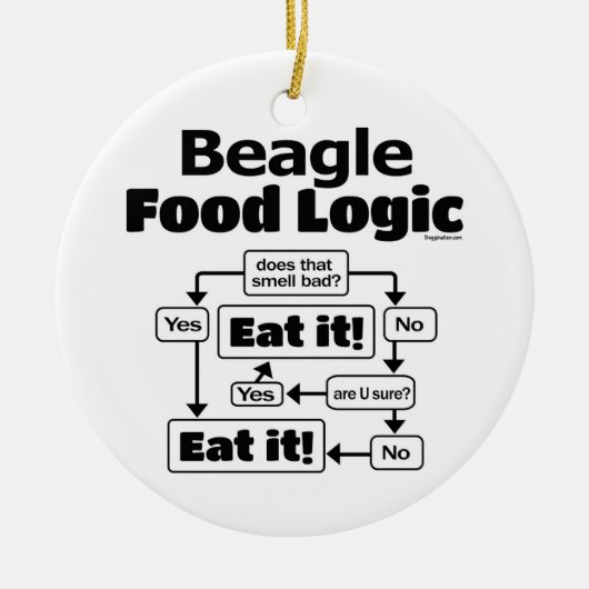 Beagle Food Logic Keramisch Ornament (Voorkant)