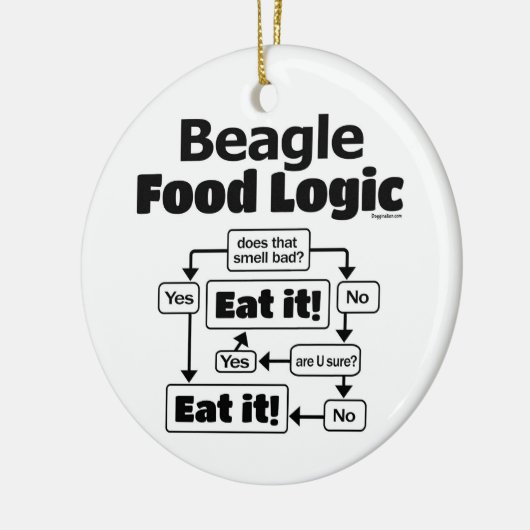 Beagle Food Logic Keramisch Ornament (Links)