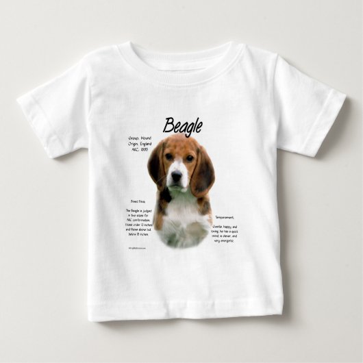 Beagle geschiedenis; Alles over Beagles (Voorkant)