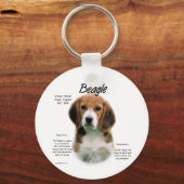 Beagle geschiedenis; Alles over Beagles Sleutelhanger (Achterkant)