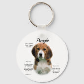 Beagle geschiedenis; Alles over Beagles Sleutelhanger (Achterkant)