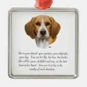 Beagle Keepomwille Metalen Ornament (Voorkant)