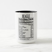 Beagle Nutrition Facts Mok (Midden)