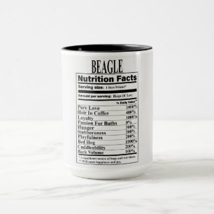 Beagle Nutrition Facts Mok