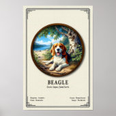 Beagle Zoölogie Serie Poster (Voorkant)