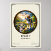 Beagle Zoölogie Serie Poster (Voorkant)