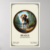 Beagle Zoölogie Serie Poster (Voorkant)
