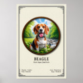 Beagle Zoology Series Poster (Voorkant)