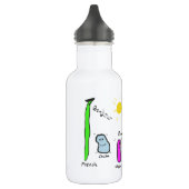 Bean Puns Waterfles (Links)