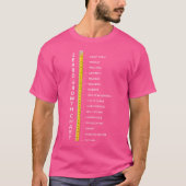 Beard Length Growth Chart Ruler How Long Is Your B T-shirt (Voorkant)