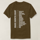 Beard Lover Mannen Beard Growth Chart Gift 1 T-shirt (Design voorkant)