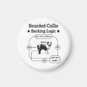 Bearded Collie Barking Logica Grappige Hond Sarcas Magneet (Voorkant)