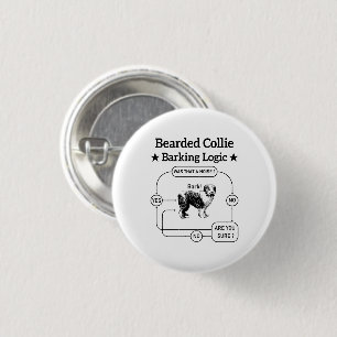 Bearded Collie Barking Logica Grappige Hond Sarcas Ronde Button 3,2 Cm