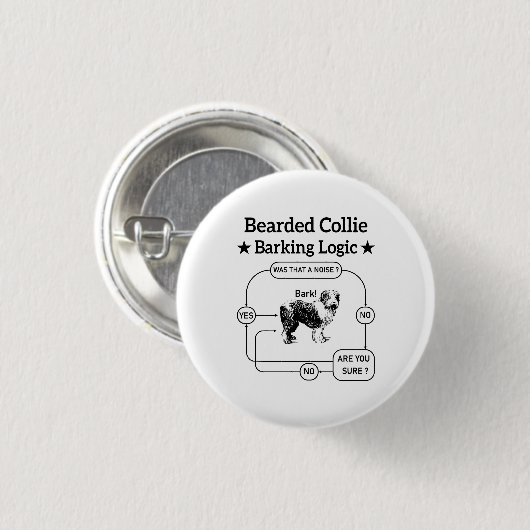 Bearded Collie Barking Logica Grappige Hond Sarcas Ronde Button 3,2 Cm (Voorkant /achterkant)