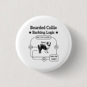 Bearded Collie Barking Logica Grappige Hond Sarcas Ronde Button 3,2 Cm (Voorkant)