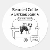 Bearded Collie Barking Logica Grappige Hond Sarcas Ronde Sticker (Voorkant)