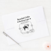 Bearded Collie Barking Logica Grappige Hond Sarcas Ronde Sticker (Envelop)