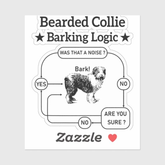 Bearded Collie Barking Logica Grappige Hond Sarcas Sticker (Vel)