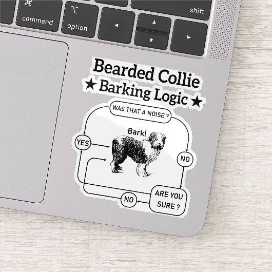 Bearded Collie Barking Logica Grappige Hond Sarcas Sticker (Detail)