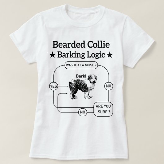 Bearded Collie Barking Logica Grappige Hond Sarcas T-shirt (Design voorkant)