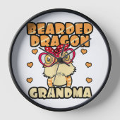 Beared Dragon Oma Wandklok (Voorkant)