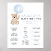 Beary 1st Birthday Milestone Blue Boy Beer Poster (Voorkant)