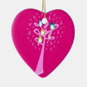 Beat Breast Cancer Keramisch Ornament (Rechts)