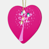 Beat Breast Cancer Keramisch Ornament (Links)