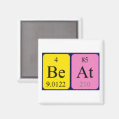 Beat periodieke lijstnaam magneet (Voorkant / Achterkant)