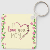 Beatige Moederdag Sleutelhanger (Achterkant)