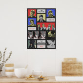 Beatles, klassieke rock,  band, Britse muziek Poster (Keuken)
