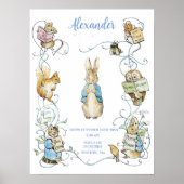 Beatrix Potter Geboorte Stats Kwekerij Art Poster (Voorkant)