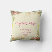 Beatrix Potter, moeder Bunny, Baby shower. Kussen (Achterkant)