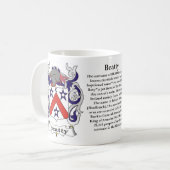 Beatty Family Coat of Arms Mok (Voorkant links)