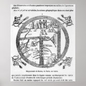 Beatus van Turijn mappamundi Poster (Voorkant)