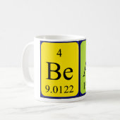 Beau periodieke lijstnaam mok (Voorkant links)