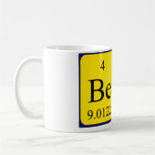 Beau periodieke lijstnaam mok (Links)