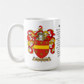 Beauchamp, de Oorsprong, de Betekenis en de rest Koffiemok (Links)