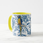 Beautiful Hand-Painted Endangered Macaw Mok (Voorkant links)